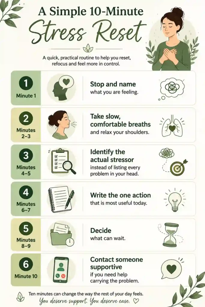 types of stress